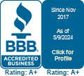 Litigation Capital Investors, Inc. BBB Business Review
