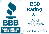 Emergi-Clean Inc.  BBB Business Review