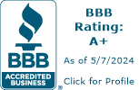 York Fence Construction Company, Inc. BBB Business Review