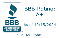 All Around Construction Contractors, LLC BBB Business Review