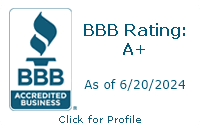 Local Business Marketing Solutions BBB Business Review