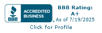 NJ Solar Power, LLC BBB Business Review