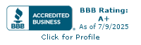 Reynolds Construction and Remodeling LLC BBB Business Review
