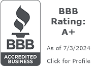 Kwik Mortgage BBB Business Review
